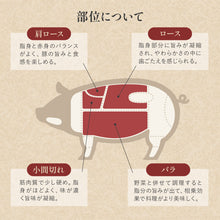 画像をギャラリービューアに読み込む, 豚肉4種セット（豚バラ 豚ロース ウデ 肩ロース） うす切り 1kg
